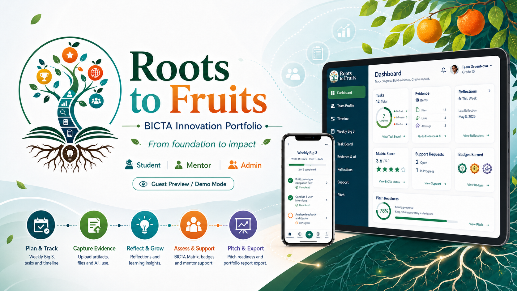 Roots to Fruits — BICTA Innovation Portfolio: from foundation to impact